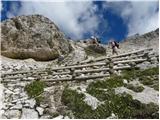 Passo Gardena - Muntejela de Puez